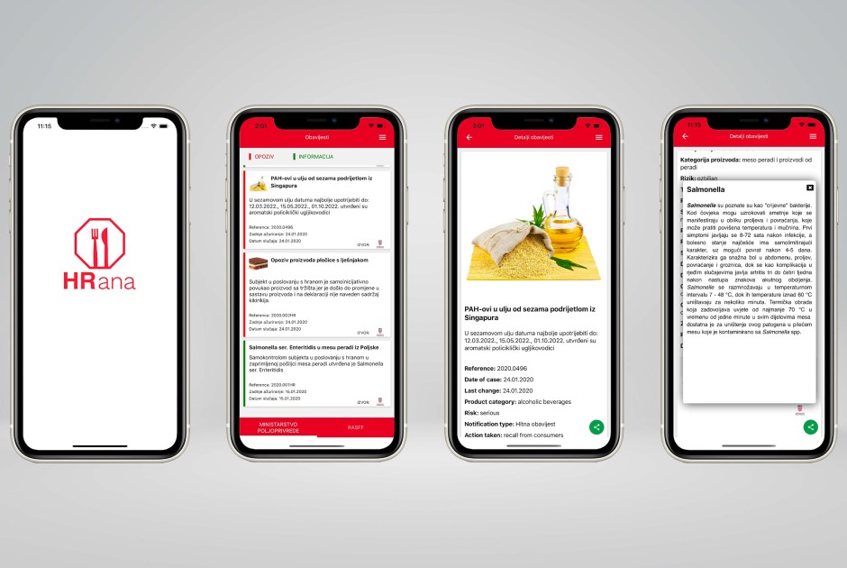 Građani žele znati kupuju li štetne proizvode: Aplikaciju HRana samo u srpnju preuzeli više od 1.000 puta