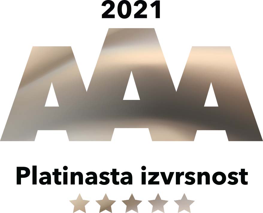 Bonitetna izvrsnost 2021